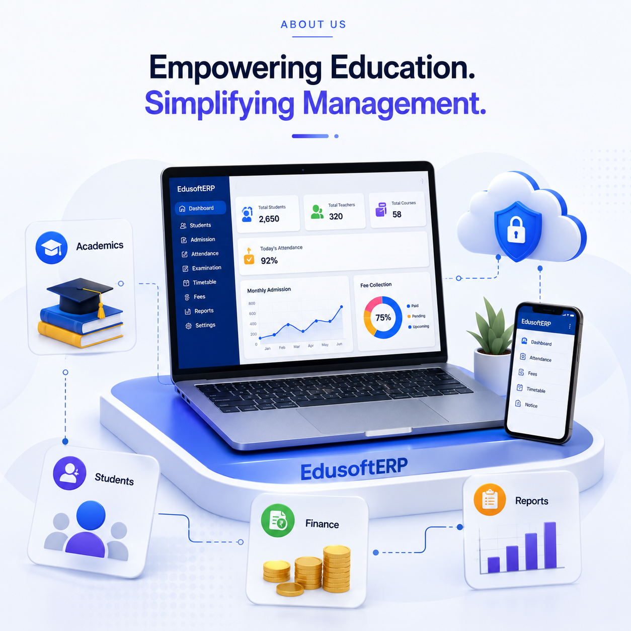 Edusofterp about image