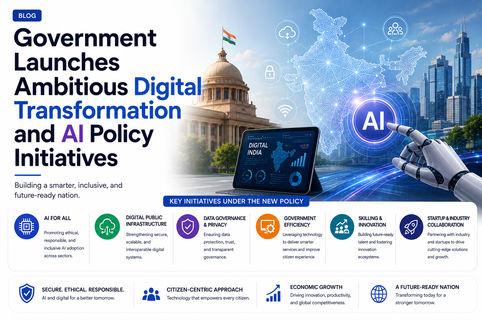AI and Automation: Transforming Global Industries in 2026