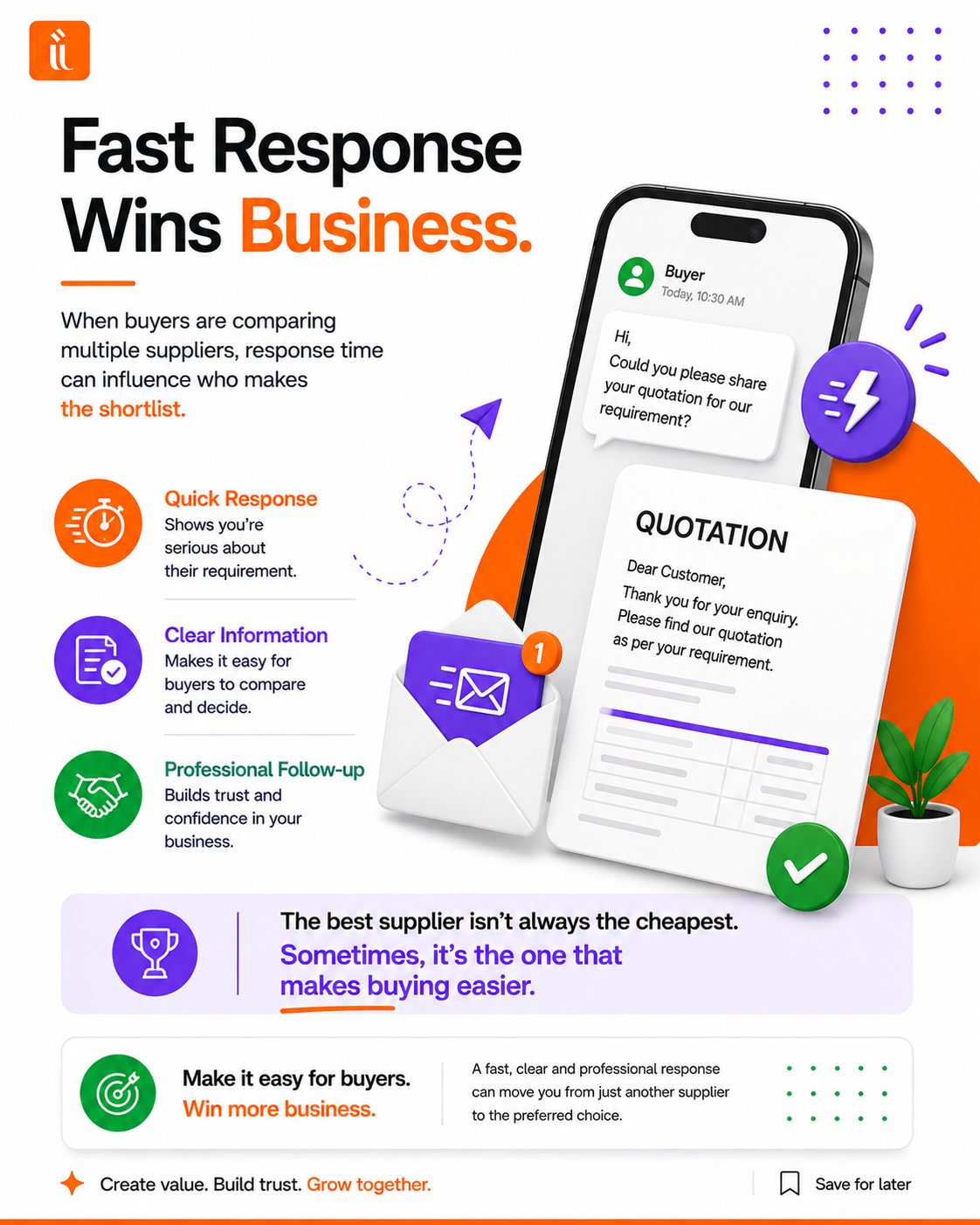 Fast Response Wins Business: Why Customers Choose the Supplier That Responds First