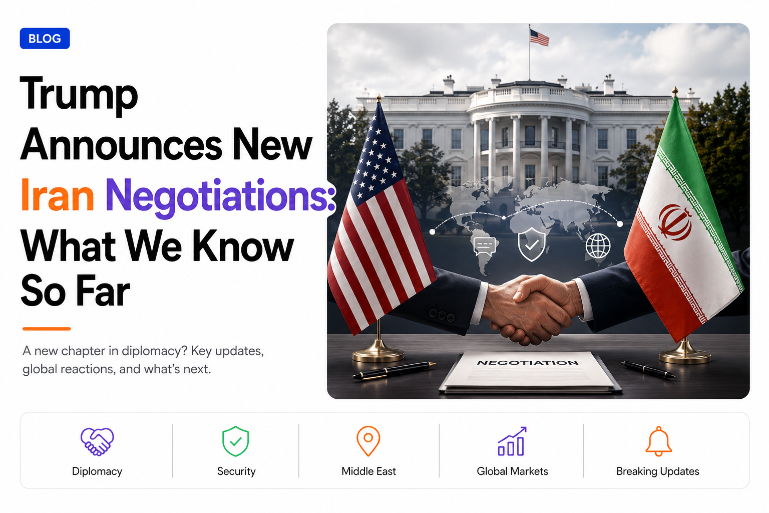 Trump Announces New Iran Negotiations: What We Know So Far