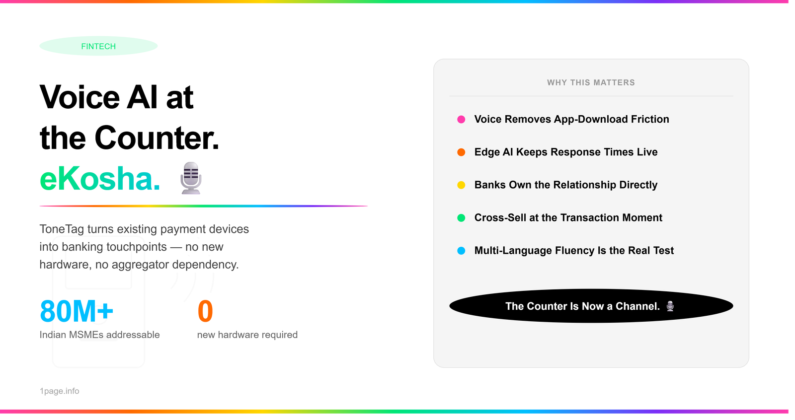 eKosha by ToneTag: Voice AI Banking at Payment Counters