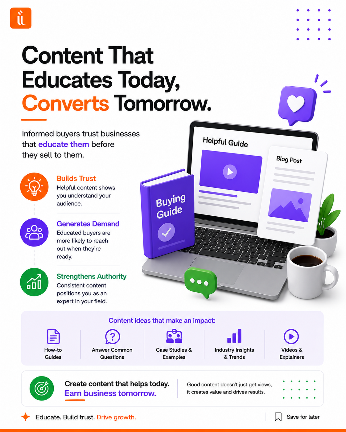 Why the Best B2B Content Educates Before It Sells